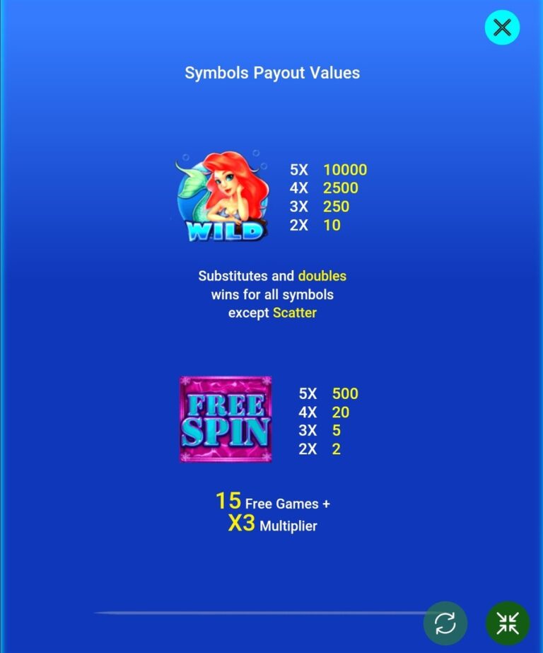 Mermaid Payout Values