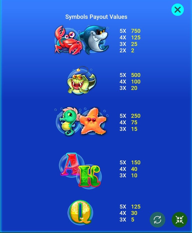 Mermaid special characters