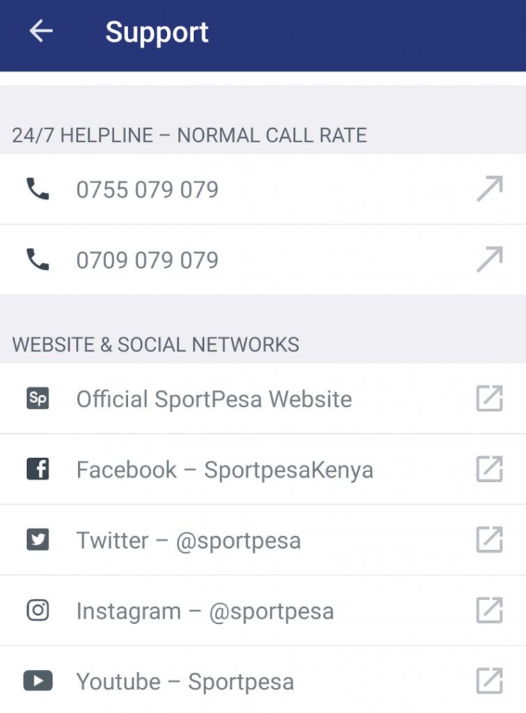 Sportpesa support contact